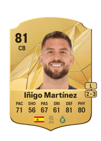 Iñigo Martínez Rare 81 OVR