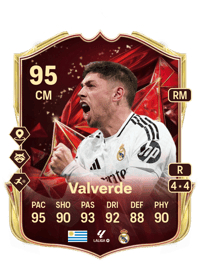 Federico Valverde TOTS Champions 95 OVR