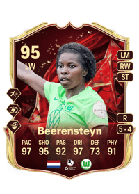 Lineth Beerensteyn TOTS Champions 95 OVR