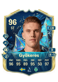 Viktor Gyökeres TEAM OF THE SEASON 96 OVR