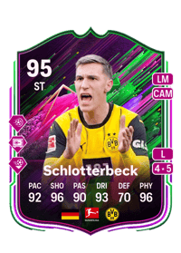 Nico Schlotterbeck Shapeshifters 95 OVR