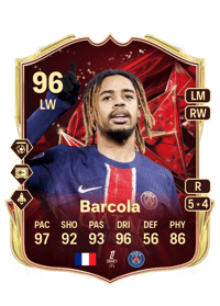 Bradley Barcola TOTS Champions 96 OVR