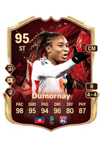 Melchie Dumornay TOTS Champions 95 OVR