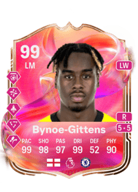Jamie Bynoe-Gittens FUTTIES 99 OVR