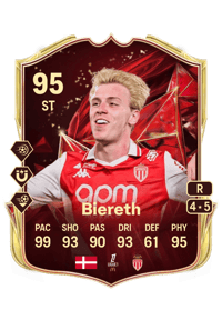 Mika Biereth TOTS Champions 95 OVR