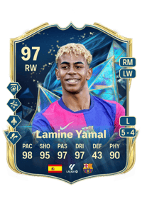 Lamine Yamal TEAM OF THE SEASON 97 OVR
