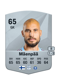 Niki Mäenpää Common 65 OVR