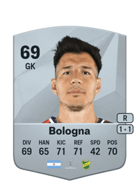 Enrique Bologna Common 69 OVR