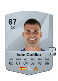 Iván Cuéllar Common 67 OVR