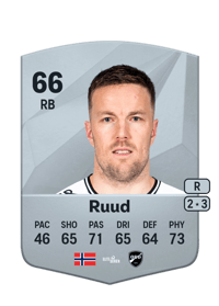 Espen Ruud Common 66 OVR