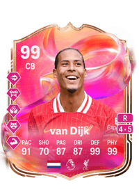 Virgil van Dijk FUTTIES 99 OVR