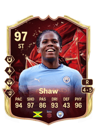 Khadija Shaw TOTS Champions 97 OVR
