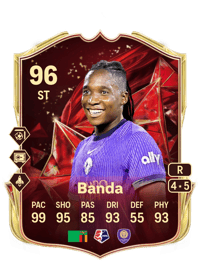 Barbra Banda TOTS Champions 96 OVR
