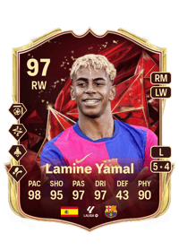 Lamine Yamal TOTS Champions 97 OVR