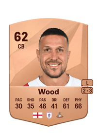 Richard Wood Common 62 OVR