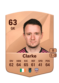 Brendan Clarke Common 63 OVR