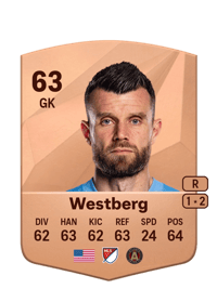 Quentin Westberg Common 63 OVR