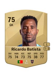 Ricardo Batista Common 75 OVR