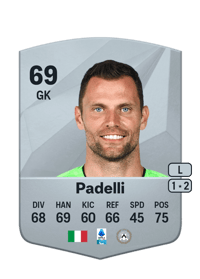 Daniele Padelli Common 69 OVR