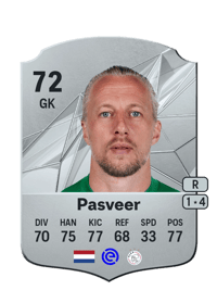 Remko Pasveer Rare 72 OVR