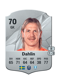 Johan Dahlin Rare 70 OVR