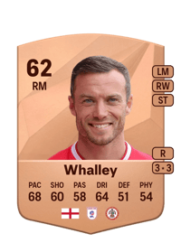 Shaun Whalley Common 62 OVR