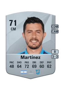 Facundo Martínez Common 71 OVR