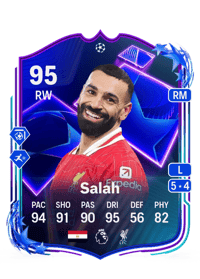 Mohamed Salah UCL Dreamchasers 95 OVR