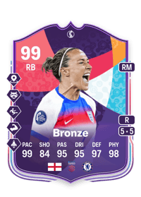 Lucy Bronze WEURO Winners 99 OVR