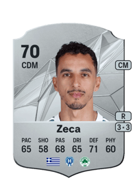 Zeca Rare 70 OVR