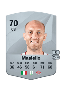 Andrea Masiello Common 70 OVR