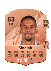 Scott Sinclair Rare 63 OVR