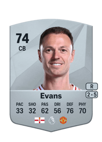 Jonny Evans Common 74 OVR