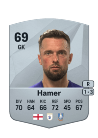 Ben Hamer Common 69 OVR