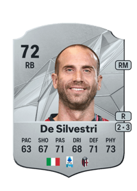 Lorenzo De Silvestri Rare 72 OVR
