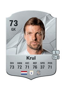 Tim Krul Rare 73 OVR