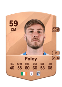 Sam Foley Common 59 OVR