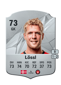 Jonas Lössl Rare 73 OVR