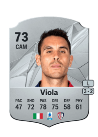 Nicolas Viola Rare 73 OVR