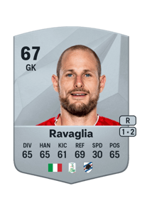 Nicola Ravaglia Common 67 OVR