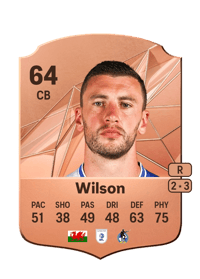 James Wilson Rare 64 OVR