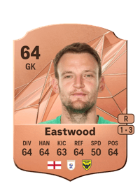 Simon Eastwood Rare 64 OVR