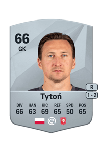 Przemysław Tytoń Common 66 OVR