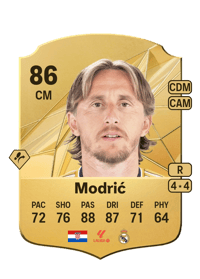 Luka Modrić Rare 86 OVR