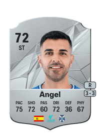 Ángel Rare 72 OVR