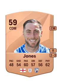 Mike Jones Common 59 OVR