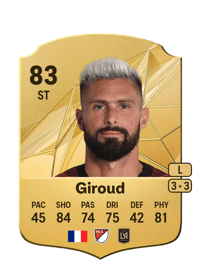Olivier Giroud Rare 83 OVR