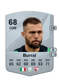 Salvatore Burrai Common 68 OVR