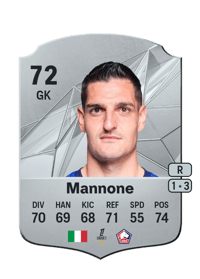 Vito Mannone Rare 72 OVR