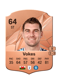 Sam Vokes Rare 64 OVR